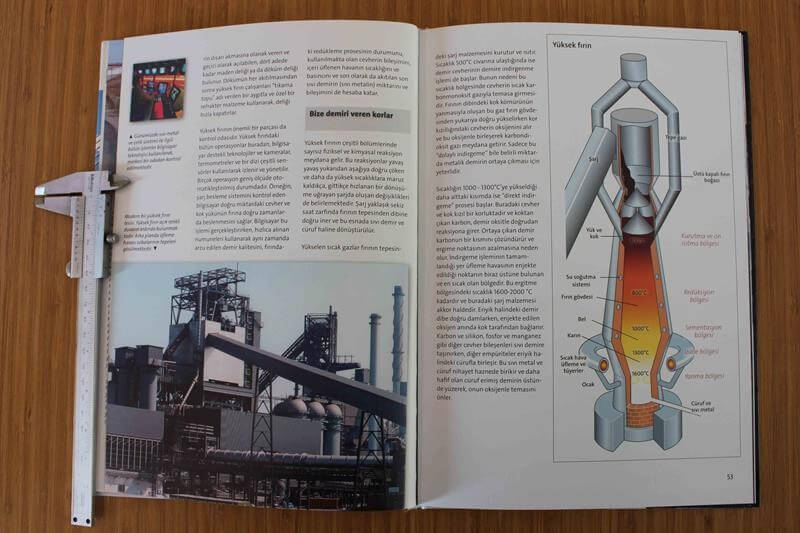 Çelik: Dünyayı Fetheden Metal